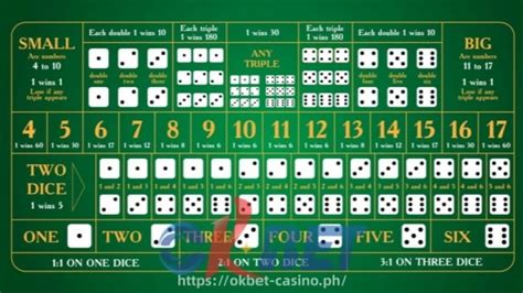 Ang pinakanakakatuwang dice game .